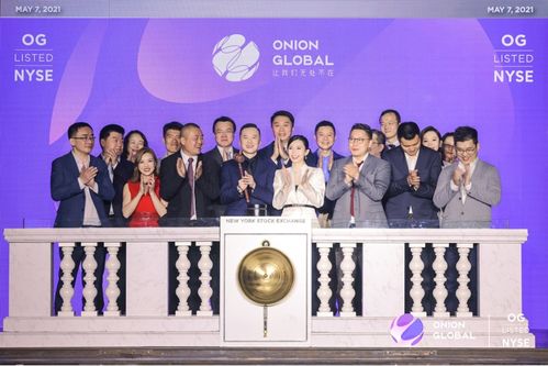 洋蔥集團(tuán)紐交所上市 以全球化品牌管理戰(zhàn)略賦能KOC渠道擴(kuò)張新紀(jì)元