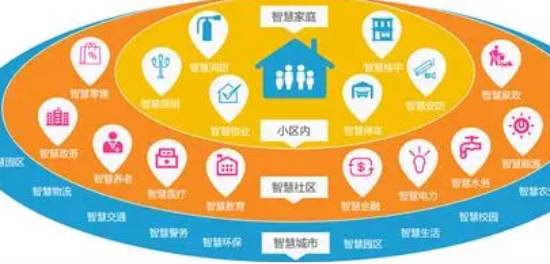 OPPO云服務(wù)登錄與軟件服務(wù)全解析 您的個(gè)人數(shù)據(jù)守護(hù)者